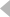 Run Distribution